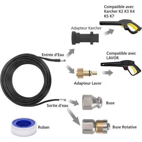 Disotturatore professionale da 15 m per idropulitrici ad alta pressione K2-K7/HD/HDS fino a 180 bar 60°C - ALTRO (1/3)