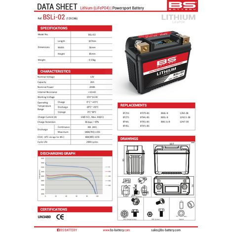 Batería de iones de litio LifePO4 con indicador 12V 2Ah BSLI-02 140A 24Wh