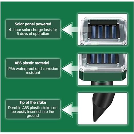 Répulsif Taupe Solaire à Ultrason, 6 pièces Répulsif Solaire Anti Taupes, IP65 Étanche Répulsif Solaire de Taupe, pour repousser (1/5)