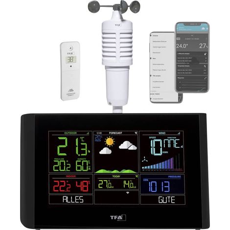 TFA Dostmann VIEW BREEZE 35.8001.01 Stazione meteo WLAN Previsione per Con WiFi 7 giorni Numero di sensori max. 50 (1/5)