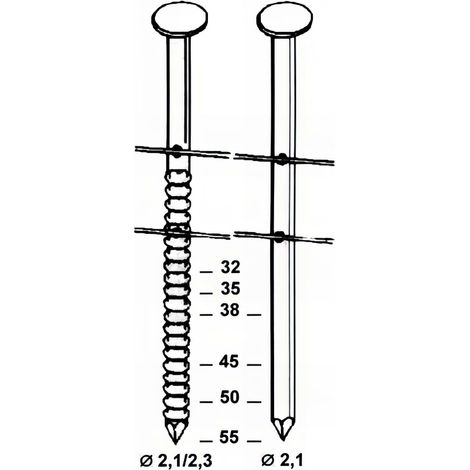 Coil de 15 600 pointes annelées 16° BO 21/23 D. 2,1/2,3 x 45 mm - BO-21452 Alsafix