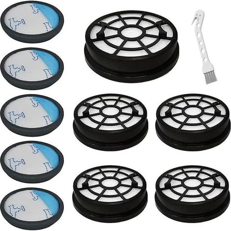 Filterset für Swift Power Cyclonic Staubsauger Zr904301 (1/3)