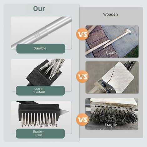 jardin acier inoxydable Brosse de désherbage à manche long détachable avec tête en fil d'acier, le (1/4)