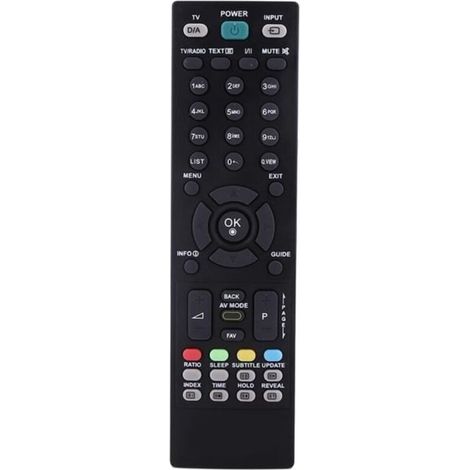 Télécommande Sans Pile LG AKB73655802 AKB33871407, AKB33871401, AKB33871409, AKB33871410, MKJ32022820 (1/4)