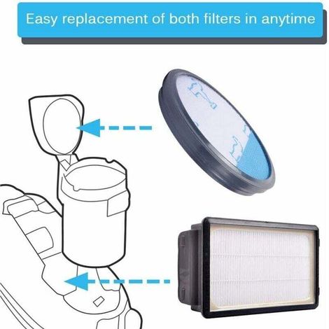 Kit 2 Filtro Aspirapolvere Compatibile Rowenta e Tefal, Sostituto ZR005901, Per RO3731EA/RO3753EA/RO3786EA/RO3718EA/RO3724EA/RO3798EA (1/2)