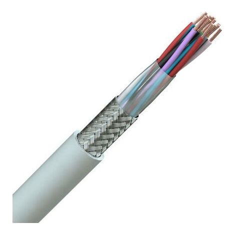 Câble électrique blindé LIYCY 2 x 0,75 mm² – Durable pour installations intérieures et extérieures – Pour professionnels et bricoleurs avertis