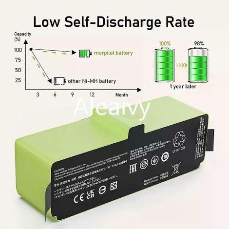 Batterie de remplacement 1800LI/6500LI pour robot aspirateur iRobot Roomba 655, 690, 780, 805, 860, 890, 960, 601, 760 et 980. (1/5)