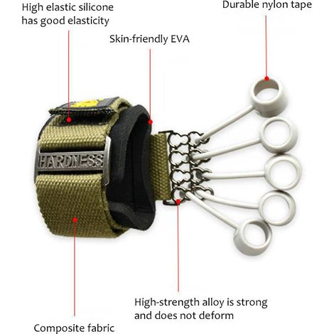 Appareil d'entraînement pour extenseurs de doigts et de mains avec élastique de résistance, renforçateur pour l'entraînement à la flexion et à l'extension des doigts (1/5)