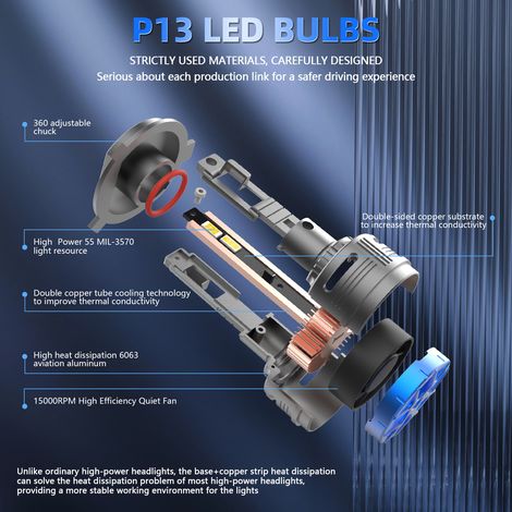 Ampoules de phares LED H7, étanches IP68, pour voiture, 6000K, 600W, 80000LM, phares lumineux, 2 pièces (1/5)