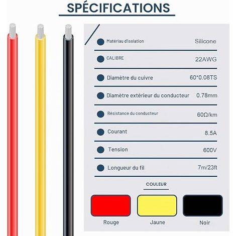 Silicone Wire 22 Gauge 22AWG Stranded Tinned Copper Wire 3 Colors Black Red Yellow Electrical Wiring Kit for Car Model (1/4)