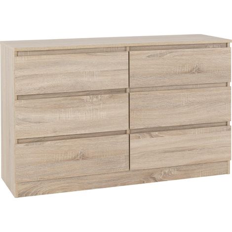 Malvern 6 Drawer Chest - L40 x W121.5 x H77 cm - Sonoma Oak Effect (1/5)