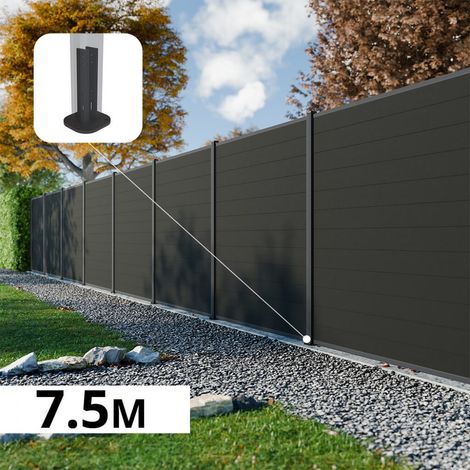 Kit Clôture Composite RIO Anthracite 7,5x1,8m - Bois composite & Aluminium - Poteaux sur Platines Gris - Brise vue (1/5)