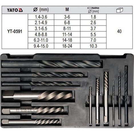 Schraubenausdreher-Satz 12-teilig M3-M24 HSS Schraubenentferner Bolzenausdreher Set mit HSS-Spiralbohrern zum Entfernen abgebrochener und beschädigter Schrauben