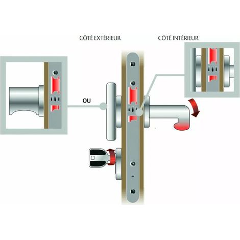 Ferco – Gâche pour crémone 2 vantaux PVC – Butée réglable – Compatible Deceuninck – Zamak zingué blanc – Pour profils multigamme