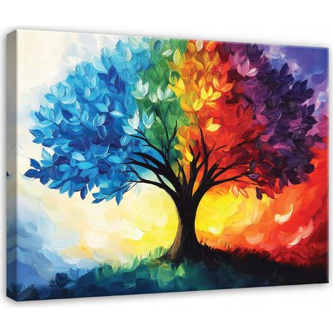 Peinture arbre aquarelle pastel pour chambre salon cuisine sur toile 120x80 (1/3)