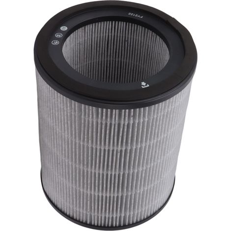 Ersatzfilter für Luftreiniger, passend für FY2122, AC2958, AC2936, AC1736 und AC1758 (Filterelement) (1/5)