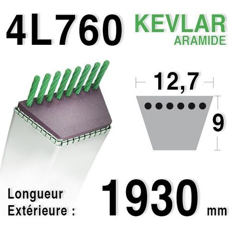 Courroie 4L760 - 4L76 MTD 7540441 HUSQVARNA 531005017 - 506768501 (1/4)