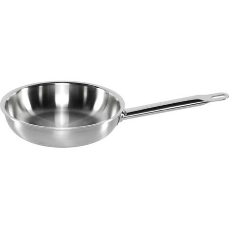 ZWILLING Bratpfanne Pro