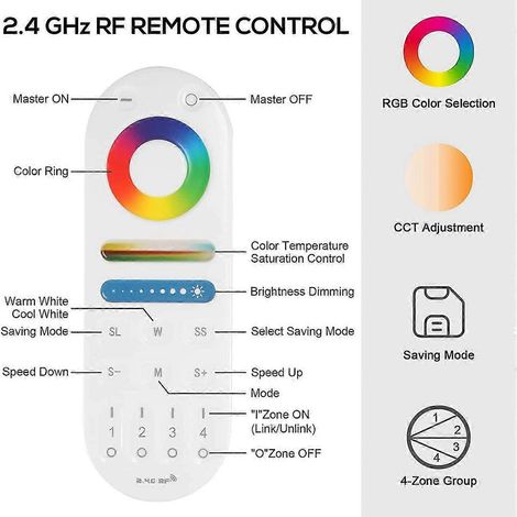 Télécommande RF 2,4 GHz LM091 à 4 zones, compatible avec les écrans tactiles de variateurs LED RGBW, CCT et RGB.