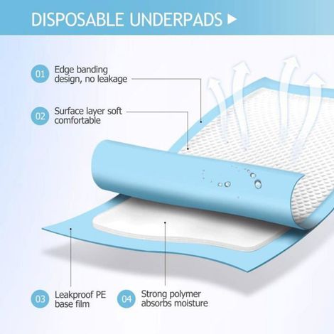 Alèses pour incontinence lit 60 x 90 cm, imperméables, absorbantes, lot de 50, protège-matelas jetables (1/4)