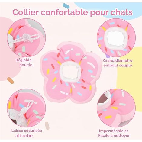Cat Collar, Adjustable Collar for Kittens and Cats, Waterproof Post-Surgery Protection Collar (1/2)