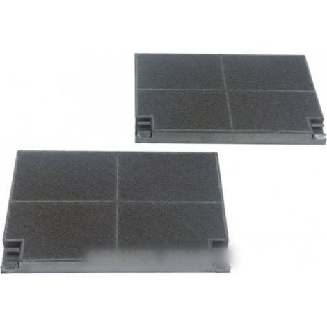 Filtres à charbon pour hotte – Compatibles modèles Roblin et Vogica – Filtration efficace des odeurs – Pack de 2 unités (1/2)