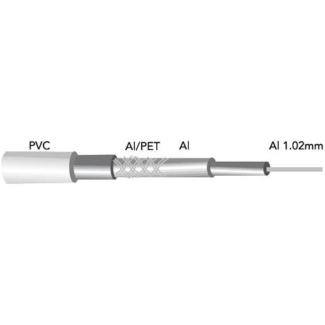 Rollo Cable antena TV coaxial 100 metros Cobre-Aluminio (1/2)