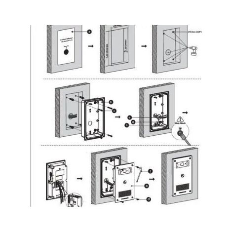 Grandstream gsc356x-fm kit de montaje a ras de pared para estaciones de intercomunicaci&oacute n y control de instalaciones. incluye caja trasera, plantilla de corte, anclajes