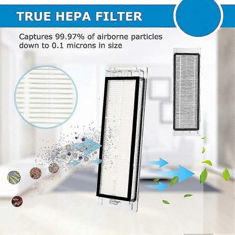 Ersatzteile für Saugroboter S5, S5 Max, S6, S6 MaxV, S6 Pure, E4 und E5: Hauptbürste, Seitenbürste, HEPA-Filter, Wischmopp