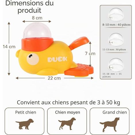Jeu d'Intelligence pour Chien Mangeoires Lentes Jouet Distributeur de Croquettes pour Chien Canards de Adaptés aux Jouets pour Animaux de Petite et Moyenne Taille (1/4)