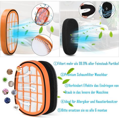 Adatto per accessori per aspirapolvere Philips FC6812 6814 6823 6827 6908, filtro in cotone (1/4)