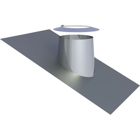 Solin de toit pour inclinasison de 16-25°