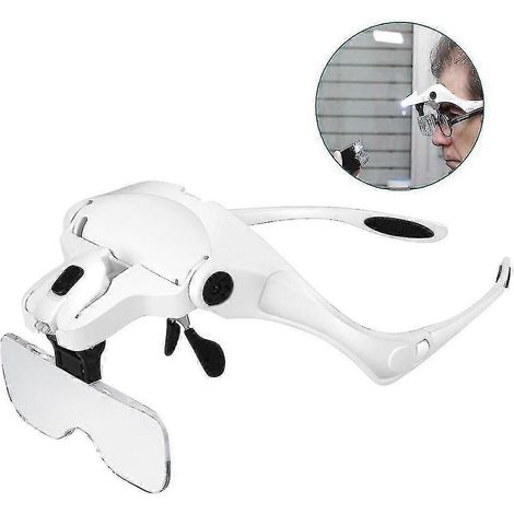 Loupe frontale mains libres avec 5 lentilles interchangeables (1/4)