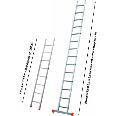 FACAL - Échelle Simple Aluminium GS - L 1,99 m