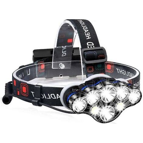 40000lm High Performance Waterproof Headlamp - USB Rechargeable Headlamp (1/4)