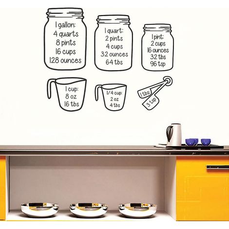 BEBUSINGOTO Pegatina de pared con bonito diseño de taza, papel tapiz autoadhesivo de PVC para la decoración del hogar y la sala de estar. (1/5)