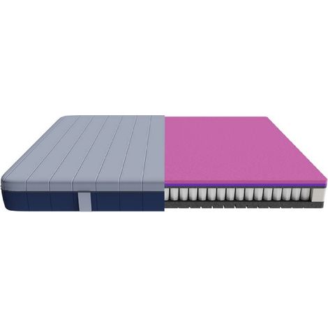 Cecotec Colchón Vicoelástico y Enfundable Flow e-Hybrid 110x190. 4 Capas Muelles Ensacados SpringCore Altura 28 cm Firmeza Alta SeparateMuv (1/5)