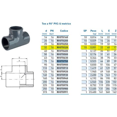 Tee a 90° PVC-U metrico d.32 INPFTI132000 - - IRRITEC - -