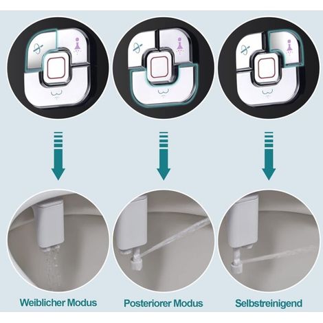 Nicht-elektrisches Kaltwasserbidet mit Druckregelung, selbstreinigendes Bidet mit zwei Düsen zur Vorder- und Gesäßreinigung (schwarz) (1/5)