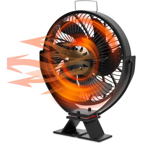 Wolketon Ventilateur thermoélectrique orientable avec cage de protection, sans électricité, silencieux ≤ 25 dB (1/5)