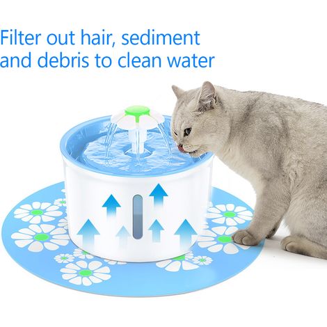 Filtre Fontaine à Eau Chat 6PCS - Charbon Actif - Compatible YOUTHINK HOMMI - Ø127mm (1/5)