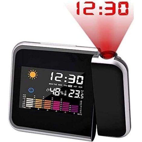 Set de 2 thermomètres de guidon 22-25 mm (noir), horloges de guidon, accessoires de température étanches pour montage sur guidon de moto (1/4)