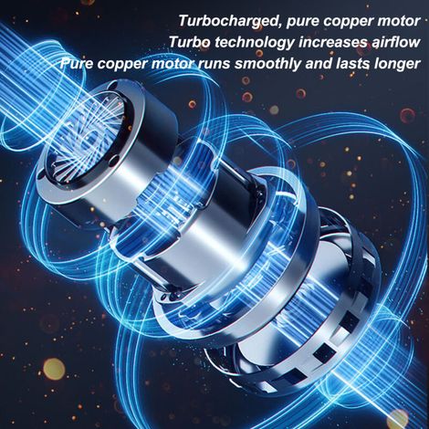 Souffleur D'Air Électrique - Turbo Fan Portable Rechargeable Haute Performance 140000RPM, 62m/s, Batterie 4000mAh, Nozzle Long Inclus, Pour Ordinateur/Voiture/Maison, Noir. (1/4)