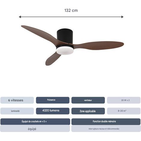 Ventilateur solaire pour camping-car, aérateur de plafond à énergie solaire -- (1/4)
