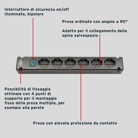 Ciabatta Multipresa Bianca Senza Cavo Brennenstuhl Bremounta Ciabatta Elettrica con Interruttore e 6 Prese IT Multipresa da Parete con 4 punti di Supporto Senza Cavo Colore Nero (1/2)