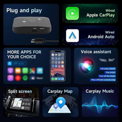 Autoradio-Adapter BT Wi-Fi 5.0 Kabelgebunden auf Kabellos Adapter mit Online-Navigation, Audio und Sprachsteuerung