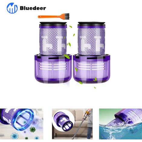 2er-Pack Dyson v12 Filter, passend für den Dyson v12 Slim Absolute Staubsauger, waschbarer HEPA-Filter, Ersatzteilnummer 971517-01 für den hinteren Filter des Dyson v12 Slim