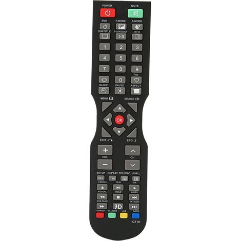 Télécommande de remplacement compatible avec les modèles SONIQ QT166, QT155, QT155S, QT1E, E48W13AAU, E40W13AAU et E40W13CAU. (1/5)