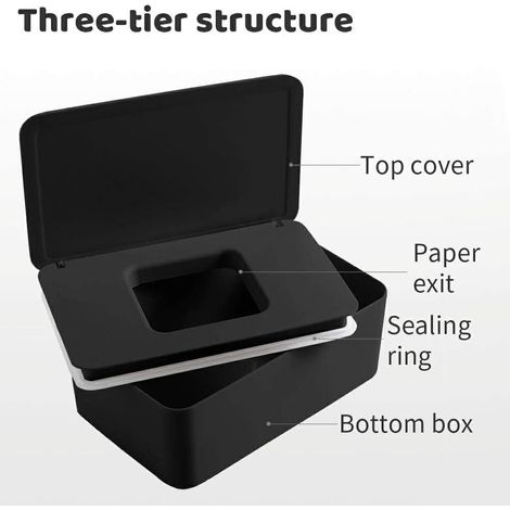 Boîte de lingettes humides bébé, boîte de papier toilette humide avec couvercle, pour papier de soie sec et humide, boîtes à serviettes, pour la maison et le bureau (noir)