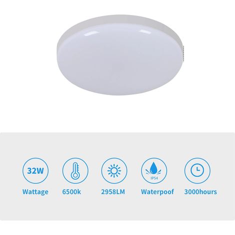 Lámpara de techo, diseño ultradelgado, iluminación de bajo consumo, 32 W, 6500 K. (1/2)